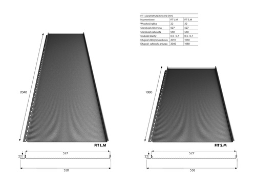 Ponadczasowy modułowy panel dachowy